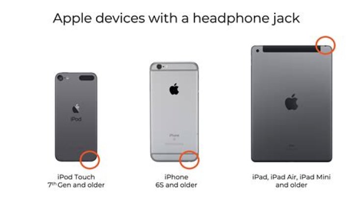 Does the iPhone 13 come with a headphone jack?