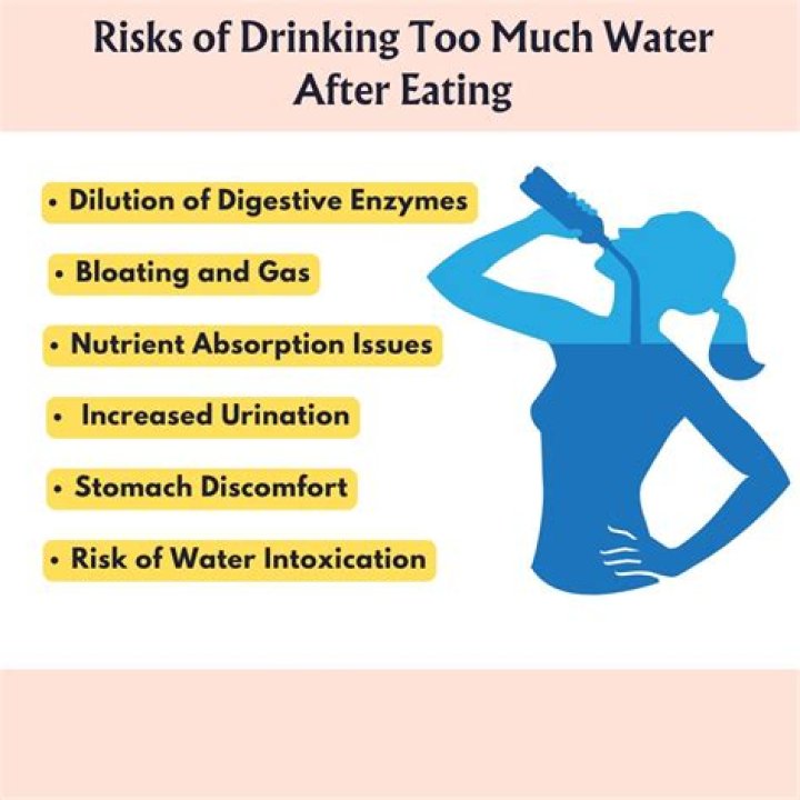 How can I drink water without vomiting?
