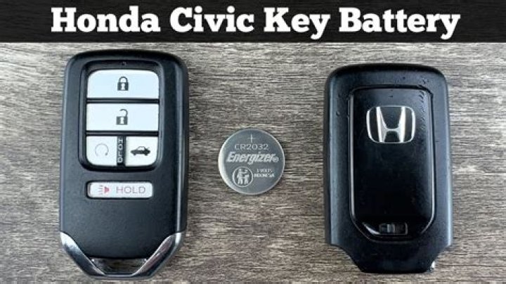 How can I find my Honda keys?