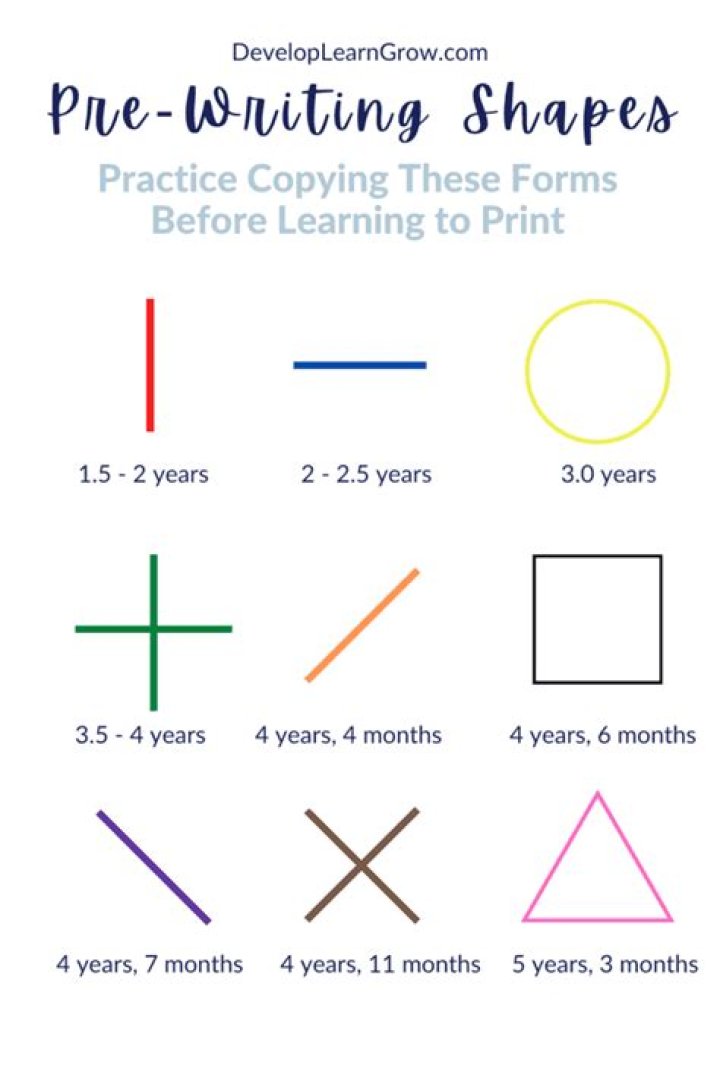 How can I improve my 3 year olds writing skills?