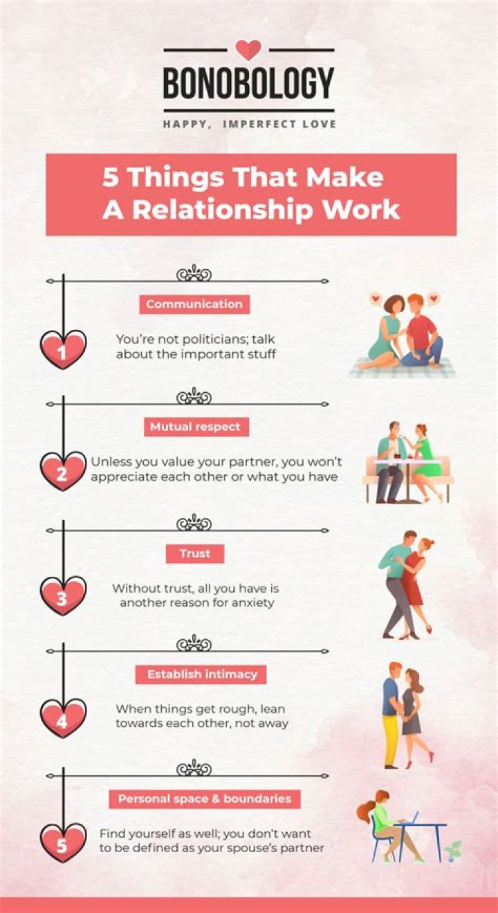 How can I make my relationship work again?