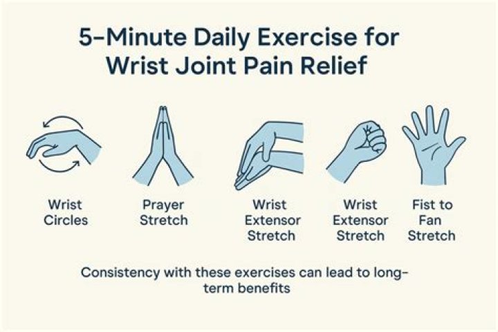 How can I make my wrist stronger for punching?