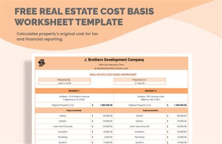 How do I calculate basis for rental property?