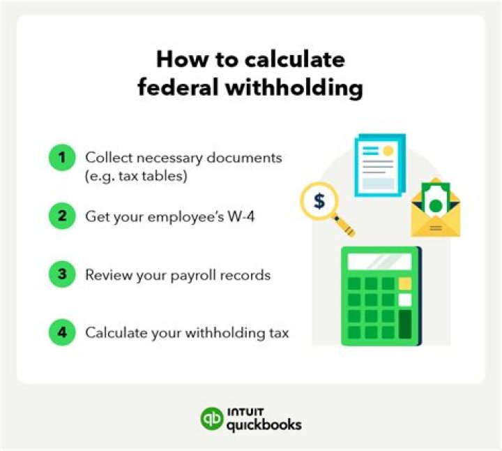 How do I change my federal withholding in Quickbooks?