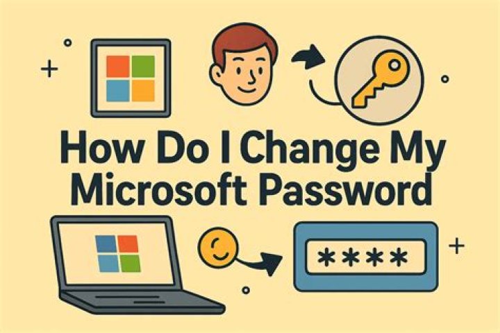 How do I change my FTP port?