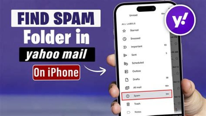 How do I create a new folder in Yahoo Mail on my iPhone?