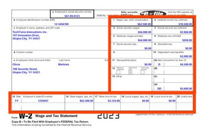 How do I get my W2s from back taxes?