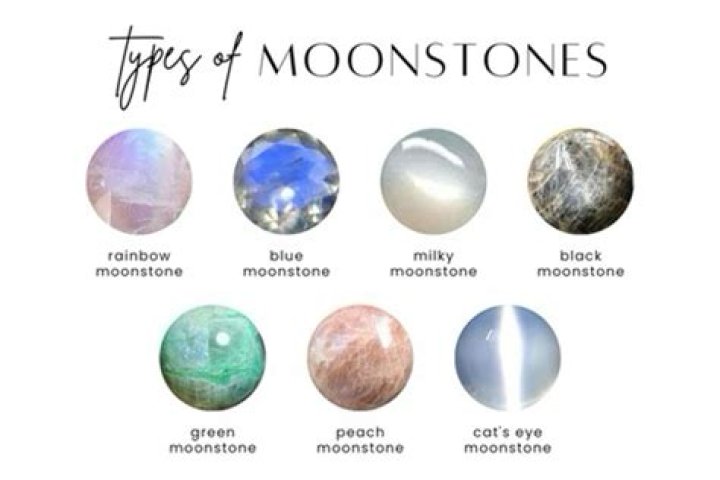 How do I know if my moonstone is real?