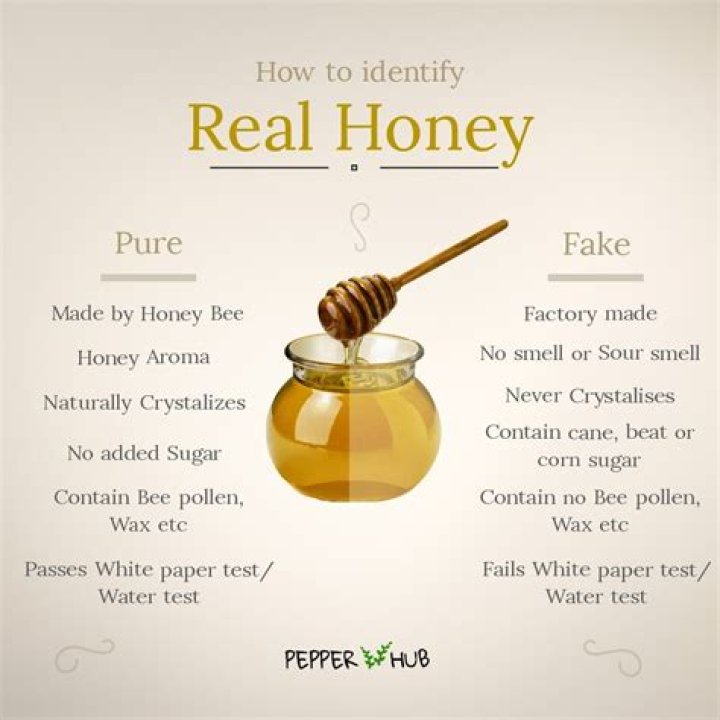 How do I know what type of honey I have?