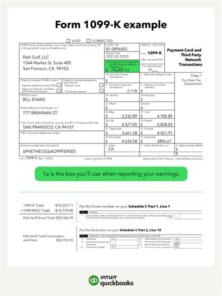 How do I offset a 1099-K income on my taxes?