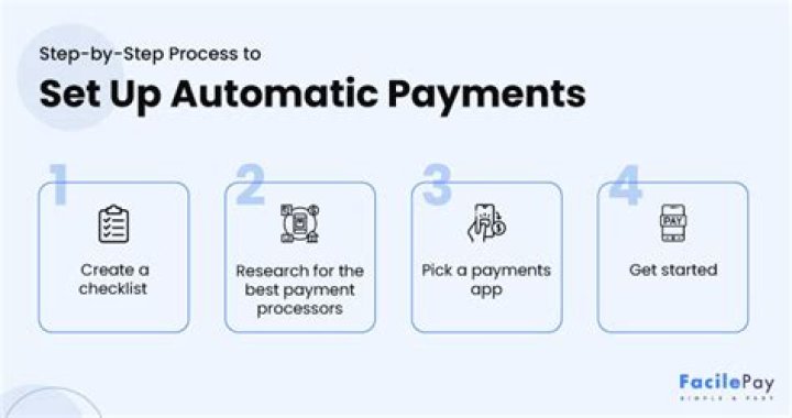 How do I set up automatic payments to the IRS?