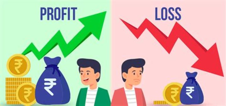 How do you calculate profit and loss in stock market?