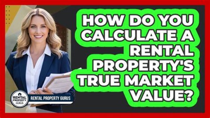 How do you calculate rental property profit?