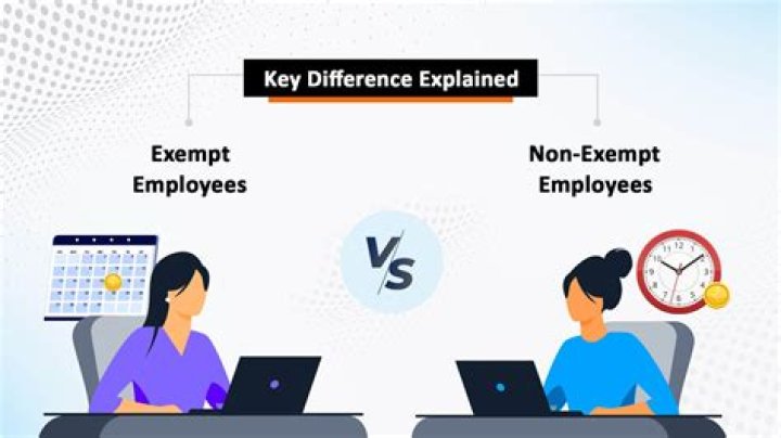 How do you change non-exempt to exempt?