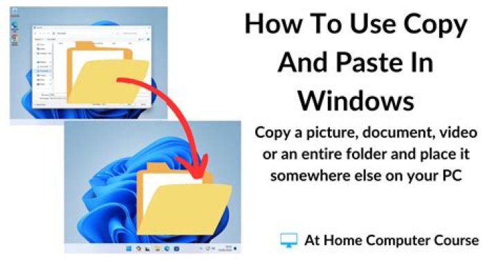How do you copy something that you can copy?