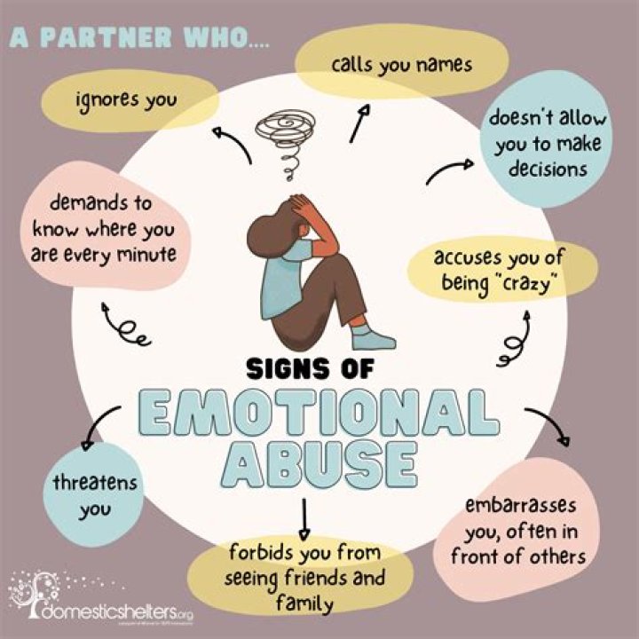 How do you deal with a mentally unstable family member?