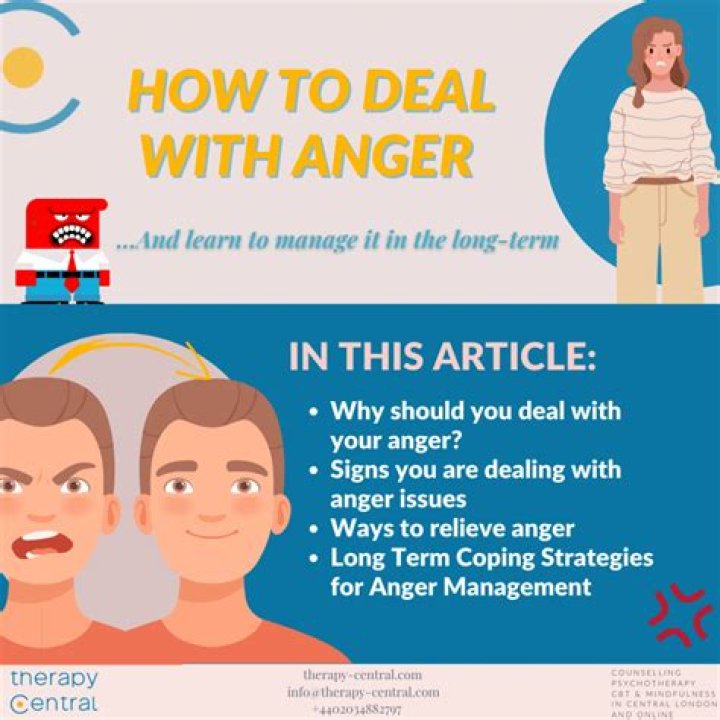 How do you deal with people talking over you?