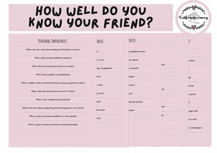 How do you know your friendship is over?