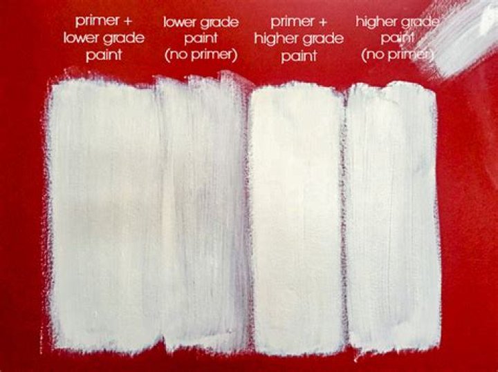 How do you sand the first coat of polyurethane?