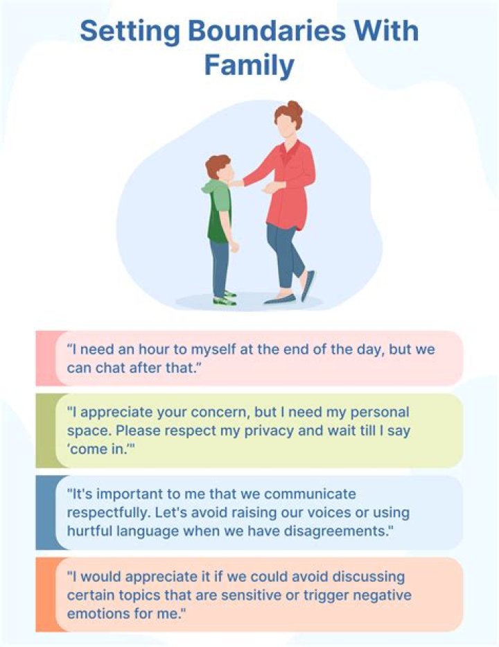 How do you set boundaries for controlling family members?