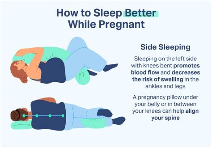 How do you sleep sitting on a train?