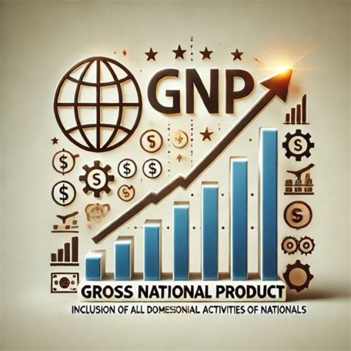 How does US gross domestic product GDP differ from US gross national product GNP )?