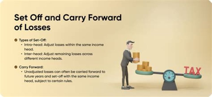 How long can losses be carried forward for CGT?