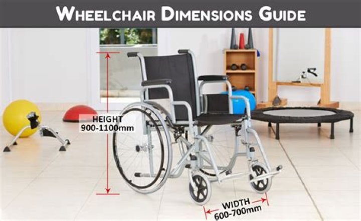 How long does a wheelchair cushion last?