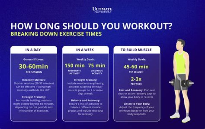How long should you let your TV rest?