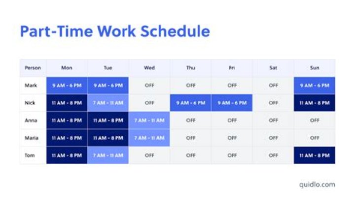 How many hours a week do corporate accountants work?