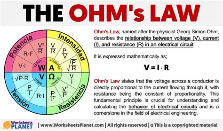 How many ohms is considered a short?
