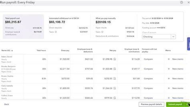 How much does it cost to run payroll for one employee?