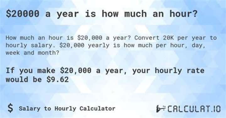 How much is $60000 a year hourly?