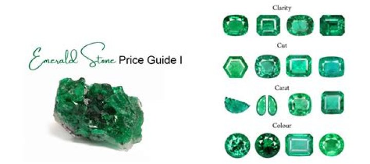 How much is an emerald ring worth?