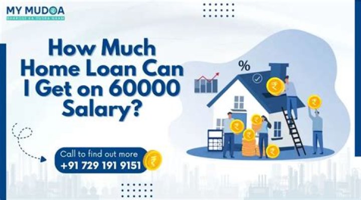 How much loan can I get on 17000 salary?