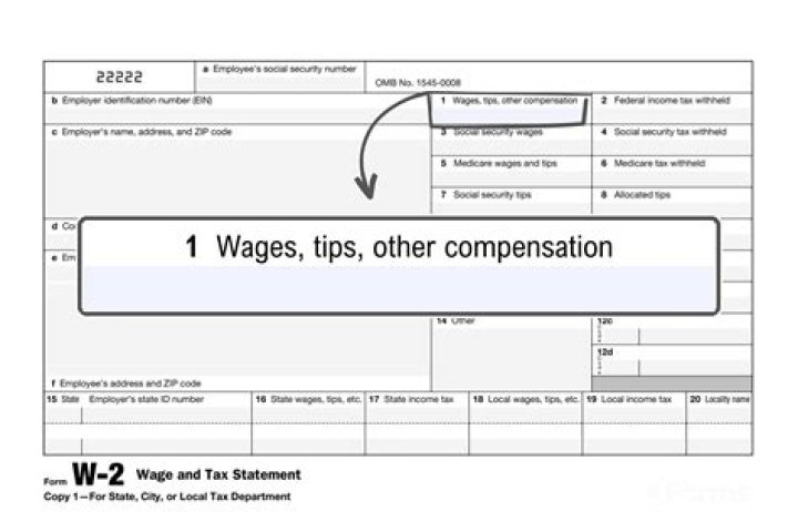 How much tax does employer pay on W-2?