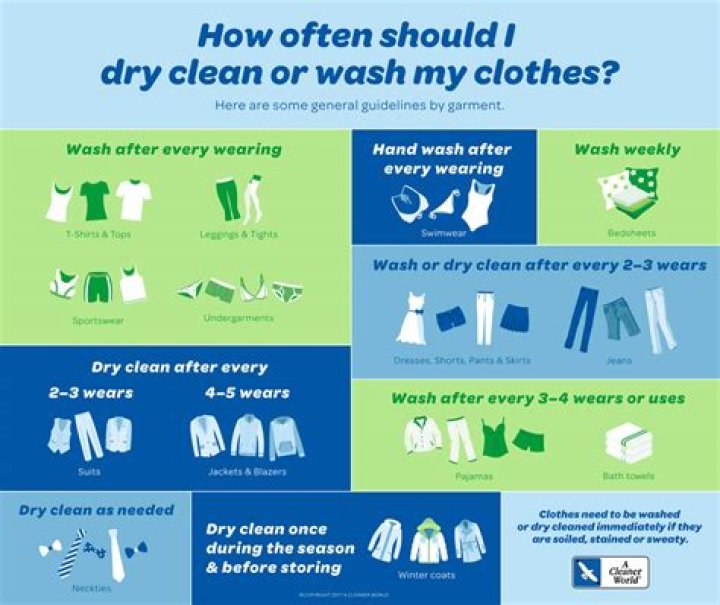 How often do you get new clothes in jail?