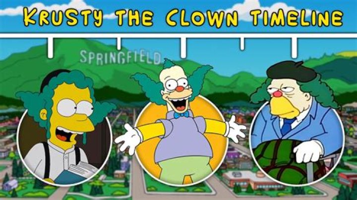 How old is Krusty the Clown?