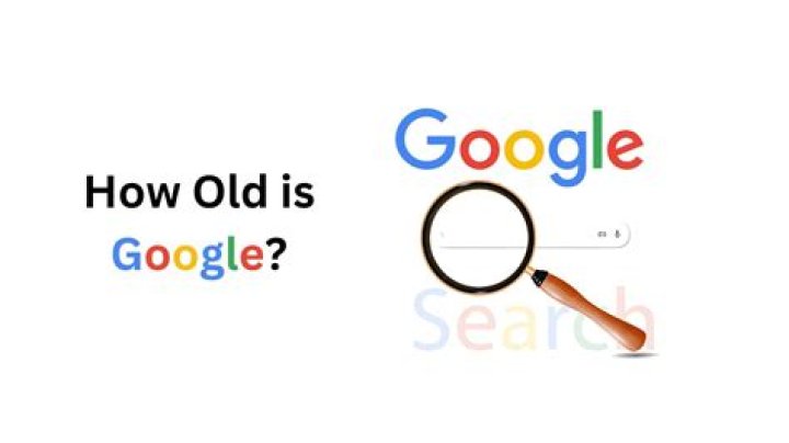How old is RAC?