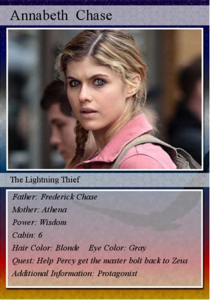 How strong is Annabeth Chase?