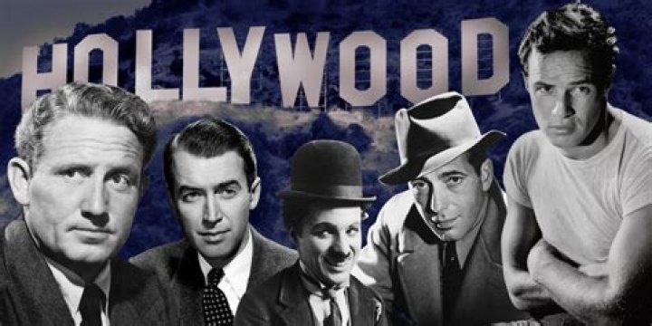 In which country Hollywood is famous?