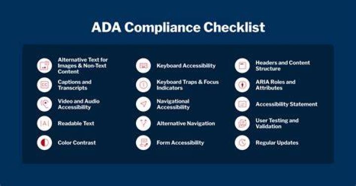 Is a deadbolt ADA compliant?