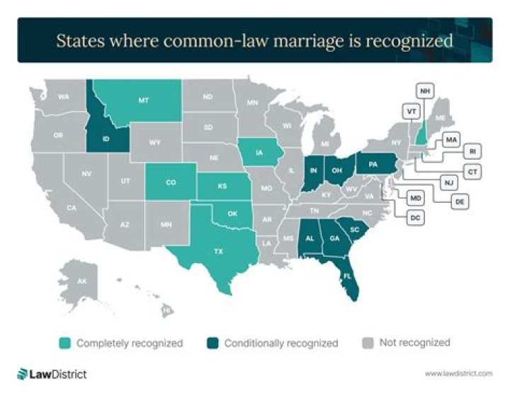 Is a house owned before marriage marital property in Colorado?