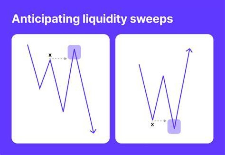 Is a sweep painful?