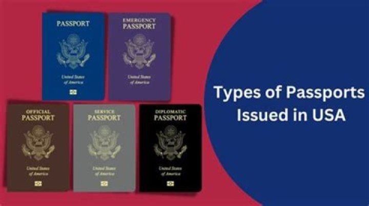 Is an emergency travel document the same as a passport?