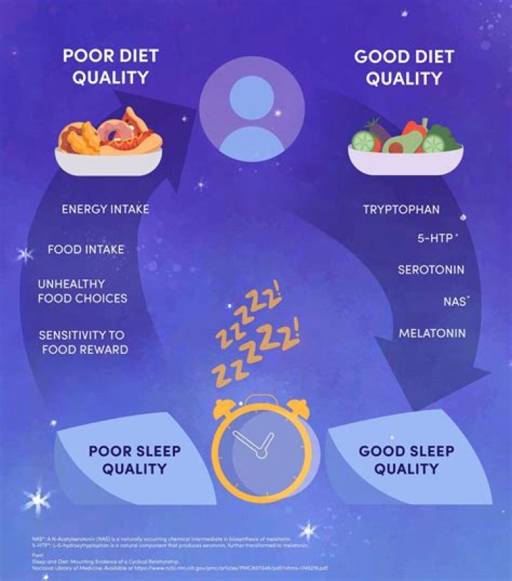 Is aquamarine good for sleep?