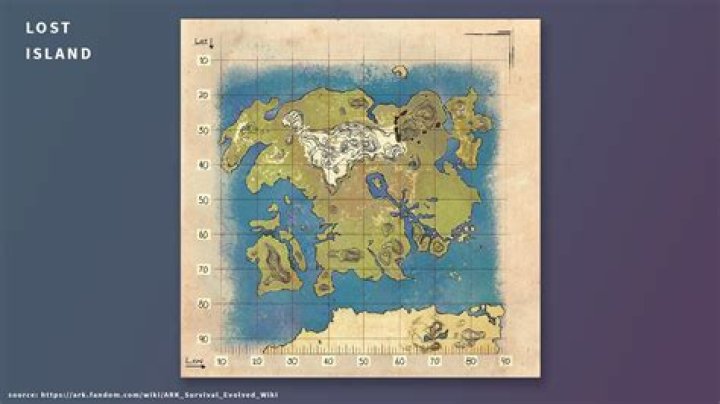 Is Ark Lost Island free?
