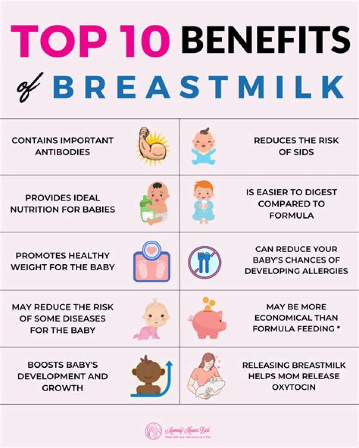 Is cow milk good for newborn baby?