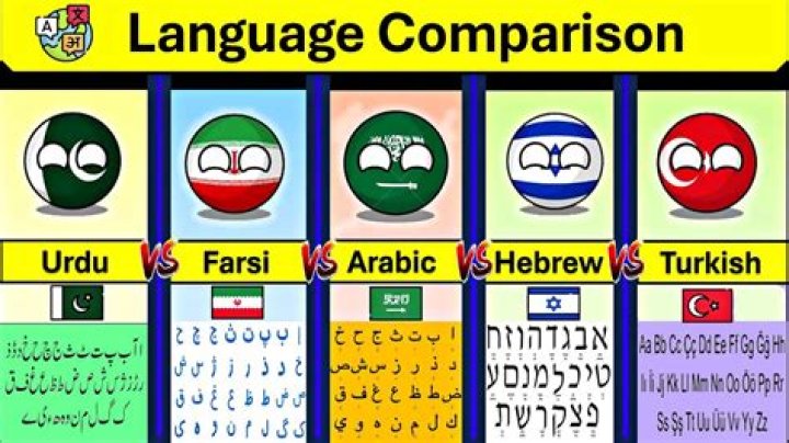 Is Farsi a beautiful language?