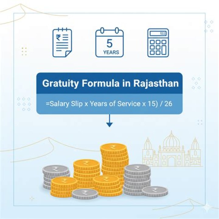 Is gratuity received in India taxable in US?